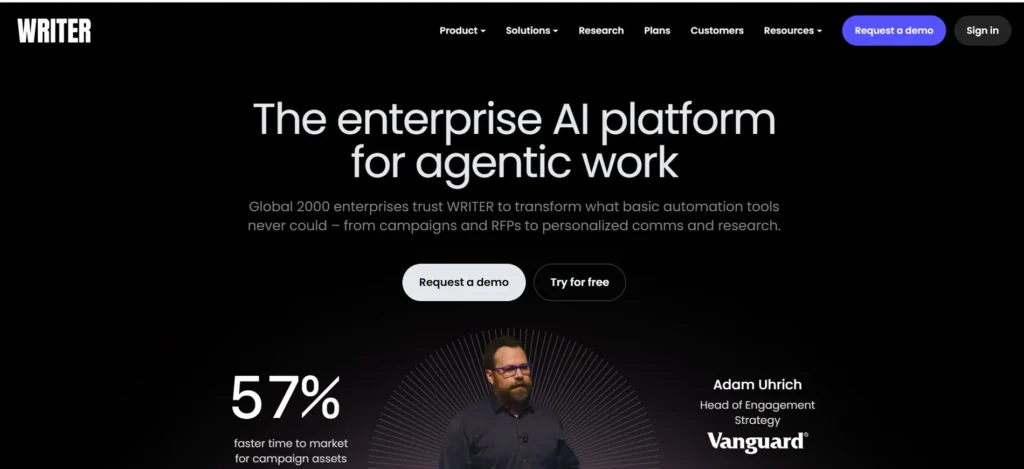 writer.com | ai in b2b marketing tools