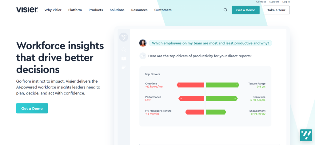 People Analytics & Workforce Planning Software